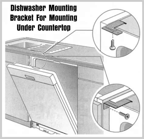 dishwasher parts cabinet mounting brackets|countertop support brackets for dishwasher.